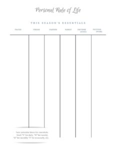 Resources for Making a Personal Rule of Life - the place she made