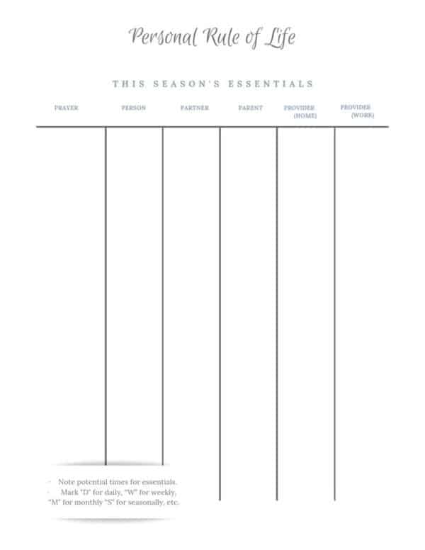 Resources for Making a Personal Rule of Life - the place she made